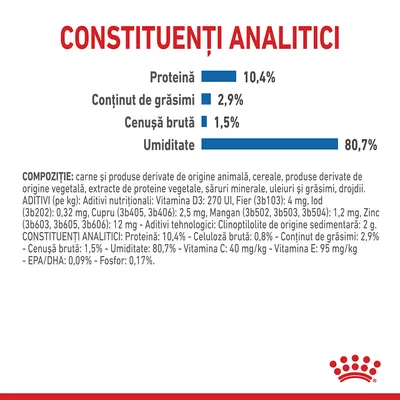 Royal Canin Indoor Sterilised 7+ în sos - 12 x 85 g