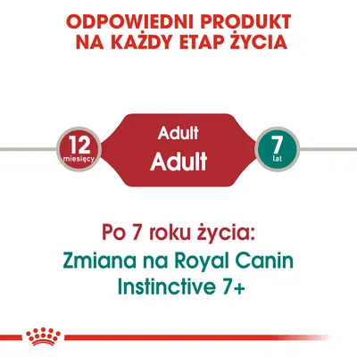Odpowiedni produkt na każdy etap życia. Adult 12 miesięcy–7 lat. Po 7 roku życia: zmiana na Royal Canin Instinctive 7+.