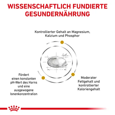 Texte en allemand : Wissenschaftlich fundierte Gesundernaehrung. Contrôle du magnésium, calcium, phosphore ; maintien pH urinaire et ions ; teneur modérée en graisses et calories.