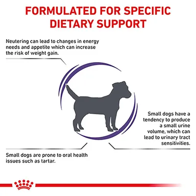 Formulated for specific dietary support: neutering can increase weight gain risk, small dogs are prone to tartar and urinary sensitivities due to small urine volume.