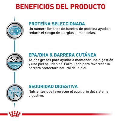 Beneficios del producto: proteína seleccionada, EPA/DHA y barrera cutánea, seguridad digestiva. Descripciones sobre alergias alimentarias, salud digestiva y de la piel.