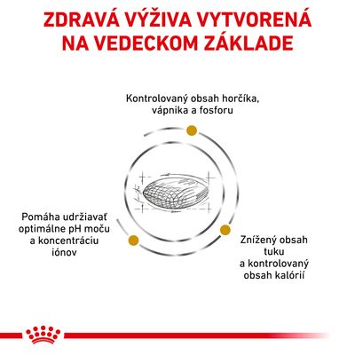 Zdravá výživa vytvorená na vedeckom základe. Kontrolovaný obsah horčíka, vápnika a fosforu. Pomáha udržiavať optimálne pH moču a koncentráciu iónov. Znížený obsah tuku a kalórií.