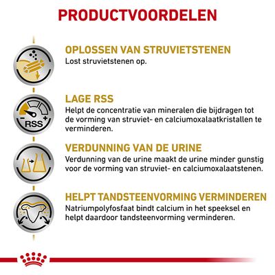 Productvoordelen: oplossen van struvietstenen, lage RSS, verdunning van de urine, helpt tandsteenvorming verminderen. Uitleg bij elk voordeel in het Nederlands zichtbaar.
