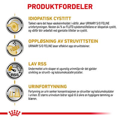 Royal Canin Veterinary Feline Urinary S/O Moderate Calorie i saus