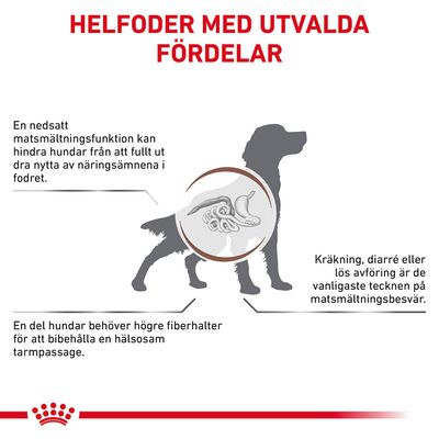 Text: HELFODER MED UTVALDA FÖRDELAR. En nedsatt matsmältningsfunktion kan hindra hundar från att fullt ut dra nytta av näringsämnena i fodret. Kräkning, diarré eller lös avföring är de vanligaste tecknen på matsmältningsbesvär. En del hundar behöver högre fiberhalter för att bibehålla en hälsosam tarmpassage.