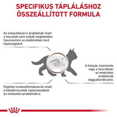 Specifikus tápláláshoz összeállított formula. Emésztési problémák miatt a macskák nem tudják hasznosítani a tápanyagokat, kölyökmacskáknál gyakoribbak az emésztési gondok.