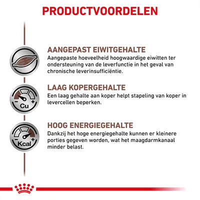 Productvoordelen: aangepast eiwitgehalte voor leverfunctie, laag kopergehalte ter beperking van koperstapeling, hoog energiegehalte voor kleinere porties en minder belasting.