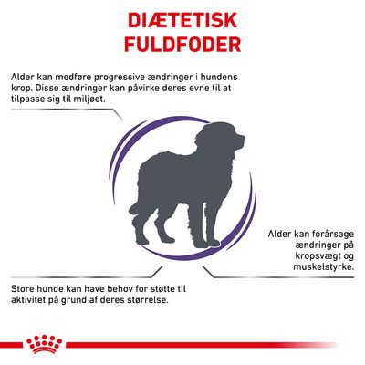 DIÆTETISK FULDFODER. Alder kan medføre progressive ændringer i hundens krop og påvirke tilpasningsevne. Store hunde kan have behov for støtte til aktivitet. Ændringer i kropsvægt og muskelstyrke.