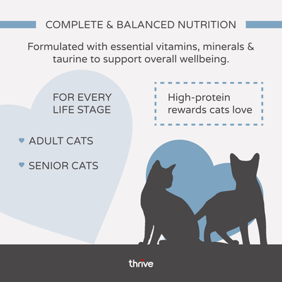 thrive Complete Multibuy 24 x 75g - Chicken & Chicken Liver With Veg