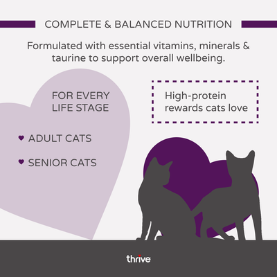 thrive Complete Multibuy 24 x 75g - Chicken Breast & Chicken Liver