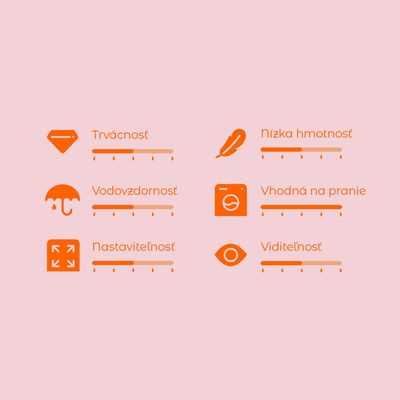 Hodnotiaca škála s 6 kritériami: Trvácnosť, Vodovzdornosť, Nastaviteľnosť, Nízka hmotnosť, Vhodná na pranie, Viditeľnosť. Škála od 1 do 5.