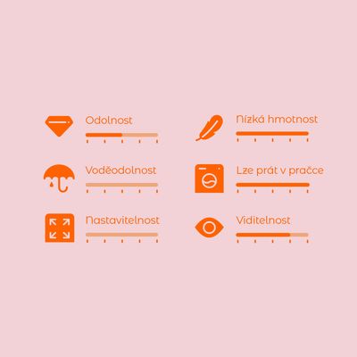 Hodnoticí škála s 6 kritérii: Odolnost, Voděodolnost, Nastavitelnost, Nízká hmotnost, Lze prát v pračce, Viditelnost. Každé kritérium má vlastní stupnici.