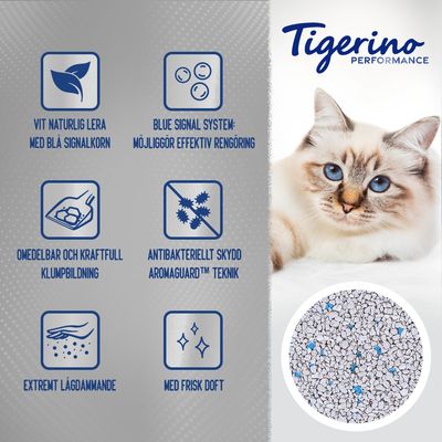 Tigerino Performance. Vit naturlig lera med blå signalkorn, blue signal system, omedelbar klumpbildning, antibakteriellt skydd, extremt lågdammande, med frisk doft.