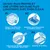 Ever Clean® Total Cover Litière agglomérante - Sans parfum Ever Clean® Total Cover Litière agglomérante - Sans parfum