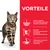 Texte en allemand : VORTEILE. Sichere, effektive Gewichtsreduzierung mit sichtbaren Ergebnissen. Gesunde Gewichtserhaltung und dauerhafte Gewichtsunterstützung. Präbiotische Fasern für eine schonende Verdauung.