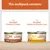 Multipack includes 4 cans of shredded chicken and turkey, and 4 cans of shredded chicken and chicken liver. Both are boneless chicken entrées in sauce.