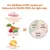 Image explains Wellness CORE recipes: chicken as sole protein source with 31-33% protein, fruits and vegetables for fibre and vitamins, grain-free potato carbs; results in more meat, less carbs, low fat.