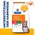 Hill's Prescription Diet Urinary Stress + Metabolic, löst Struvitsteine in 7 Tagen auf, klinisch bestätigt, Unterstützung der Harnwege, c/d stress multicare, mit Huhn. Hill's Prescription Diet Urinary Stress + Metabolic, löst Struvitsteine in 7 Tagen auf, klinisch bestätigt, Unterstützung der Harnwege, c/d stress multicare, mit Huhn.