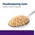 Spoonful of pet food with text stating mouthwatering taste pets can't resist.