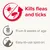Kills fleas and ticks, suitable from 8 weeks of age, easy-to-use spot-on application shown in diagram.