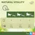 Perfect Fit Natural Vitality Adult 1+