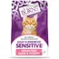 Burns Sensitive grain free duck and potato food for adult and senior cats, suitable for all breeds, indoor and outdoor use.