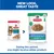 Hill's Science Plan Cat Food Kitten <1 with Ocean Fish, old and new packaging design. During the transition, either of the two packs may be delivered. Hill's Science Plan Cat Food Kitten <1 with Ocean Fish, old and new packaging design. During the transition, either of the two packs may be delivered.