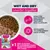 Eukanuba Puppy Sensitive Digestion kana Eukanuba Puppy Sensitive Digestion kana