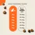 Daily feeding guide showing recommended food amounts by weight: 2kg 30-40g, 3kg 40-50g, 4kg 50-65g, 5kg 55-75g, 6kg 60-85g, 7kg 70-90g per 24 hours, split into two meals.