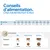 Recommandation d’alimentation pour Chien Adulte Medium et Maxi avec quantités journalières selon le poids, tailles des croquettes : Mini 8–10 mm, Medium et Maxi 14–17 mm, Maxi Giant 19–21 mm de diamètre. Recommandation d’alimentation pour Chien Adulte Medium et Maxi avec quantités journalières selon le poids, tailles des croquettes : Mini 8–10 mm, Medium et Maxi 14–17 mm, Maxi Giant 19–21 mm de diamètre.