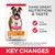 Hill's Science Plan Adult 1-6 Light Medium med kylling