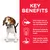 Hill's Science Plan Puppy <1 Medium med lam & ris