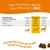 Tableau d’ingrédients par friandise Zesty : prémix multi-vitamines, L-carnitine, Calsporin probiotiques. Dosage selon poids du chien : 1 à 3 friandises pour 0–15 kg, 15–30 kg, +30 kg.