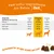 Feeding guide for soft chews by dog weight: 1 chew 0–15kg, 2 chews 15–30kg, 3 chews over 30kg. Ingredients per chew listed: D-Mannose, Exocyan Organic Cranberry Powder, Nettle Powder, Liquorice Root.