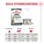 Royal Canin Digestive Care AirLift Mousse Royal Canin Digestive Care AirLift Mousse