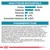 Analyse nutritionnelle : protéines 25,5 %, matières grasses 20 %, cendres brutes 6,6 %, fibres brutes 3,7 %, acides gras essentiels 4,52 %. Texte en allemand sur la composition.