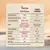 Tableau comparatif Purizon Cold-Pressed vs produit standard : protéines brutes >40 %, ingrédients animaux 55 %, poulet, truite, huiles riches en Oméga 3, sans céréales ni soja.