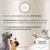 Recettes développées par des vétérinaires, alimentation sur mesure pour chats, ingrédients de la meilleure qualité, Concept for Life. Texte en anglais : Developed with veterinarians & nutrition experts.