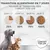 Tableau de transition alimentaire en 7 jours vers Concept for Life : jour 1–2 25 %, jour 3–4 50 %, jour 5–6 75 %, jour 7+ 100 %. Chiens et chats illustrés. Logo Concept for Life visible.