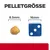 Pelletgrösse dargestellt: 8.5mm für Pellets und 16mm im Vergleich zu einem blauen Würfel.