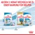 Royal Canin Starter hrana za mladiče do 1 meseca. Od 2. meseca prehod na Royal Canin Puppy hrano, primerno za pse do 10 kg. Priporočilo za Mini in jazbečarje.