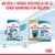 Royal Canin Starter Nahrung für Welpen von 1-2 Monaten. Ab dem 2. Monat wechseln zu Royal Canin Puppy Nahrung für Rottweiler oder Giant-Rassen, geeignet für 2-8 Monate.
