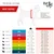 Size chart for Curli harness: XS to XL, based on chest circumference and weight. Examples: Chihuahua 3XS (26.7-30.1 cm, 1.5-3 kg), French Bulldog XL (55.5-62.7 cm, 12-18 kg).