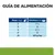 Guía de alimentación: para gatos de 2 kg, 1½ estofados/día; 3 kg, 2; 4 kg, 2½; 5 kg, 3; ≥6 kg, 40 g/kg al día.