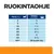 Ruokintaohje: koiran paino (kg) ja suositeltu tölkkien määrä päivässä, esim. 2 kg – 2/5 tölkkiä, 10 kg – 1 1/2, 50 kg – 4 3/4, yli 60 kg – 35 g per kg.