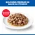 Bouchées Premium en sauce de poisson, Bouchées en sauce. Une assiette avec des morceaux en sauce est présentée. Bouchées Premium en sauce de poisson, Bouchées en sauce. Une assiette avec des morceaux en sauce est présentée.