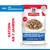 Hill's Science Plan Mature Adult 7+