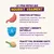 Digestion optimale grâce aux prébiotiques, soutien de l’immunité naturelle, peau saine et fourrure brillante grâce aux acides gras essentiels. Toutes les informations selon le texte de l’image. Digestion optimale grâce aux prébiotiques, soutien de l’immunité naturelle, peau saine et fourrure brillante grâce aux acides gras essentiels. Toutes les informations selon le texte de l’image.