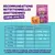 Recommandation d'alimentation pour chiens adultes : tableau avec le poids cible et la quantité journalière recommandée d'aliment sec et humide. Remarque : pour les chiens stérilisés, donner 10 % d'aliment en moins. Recommandation d'alimentation pour chiens adultes : tableau avec le poids cible et la quantité journalière recommandée d'aliment sec et humide. Remarque : pour les chiens stérilisés, donner 10 % d'aliment en moins.