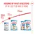 Royal Canin Mini Starter Mother & Babydog Hondenvoer